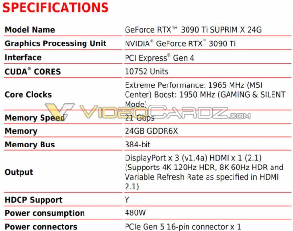 MSI GeForce RTX 3090 Ti Suprim X показалась на изображениях — самая быстрая, массивная и прожорливая видеокарта на Ampere 