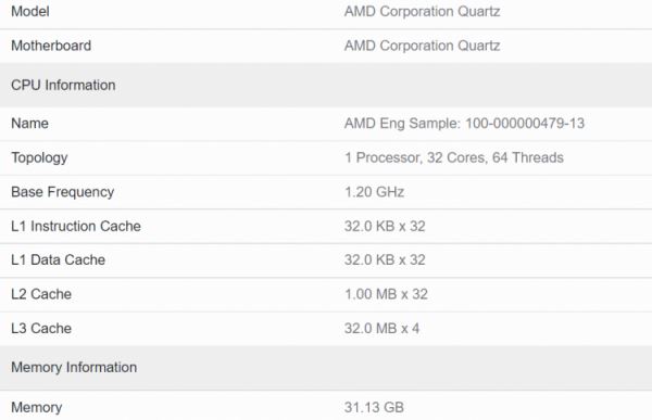 Процессоры AMD на архитектуре Zen 4 получат вдвое больше кеша L2, чем предшественники 