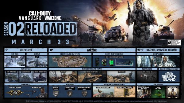 Разработчики Call of Duty: Vanguard и Warzone представили трейлер второго сезона — он начнётся уже сегодня 
