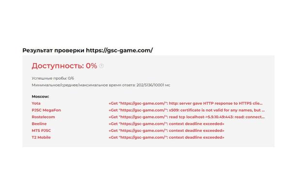 Роскомнадзор заблокировал официальный сайт разработчиков S.T.A.L.K.E.R. 2 